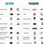 Image result for Electrical Components