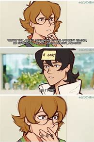 Image result for Voltron Fan Art Funny