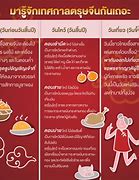 Image result for สวนจตจกร