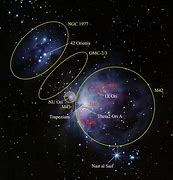 Image result for Great Orion Nebula From Earth