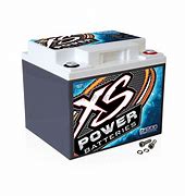 Image result for XS Battery Box for Boat