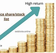 Image result for Low Price Share