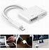 Image result for iPhone Video Adapter