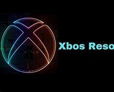 Image result for Xbox Resolver
