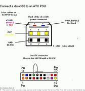 Image result for Xbox 360 S Power Supply Pinout