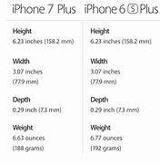 Image result for iPhone 7" Plush vs iPhone 7