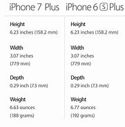 Image result for iPhone 7 Plus Size Chart