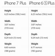 Image result for iPhone 7 Plus vs BlackBerry Key2