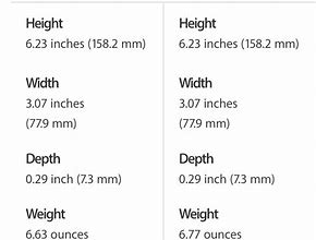 Image result for Sizes of iPhones