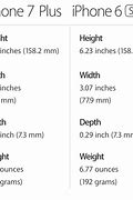 Image result for iPhone 7 vs 6s Plus