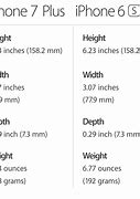 Image result for iPhone 6 Plus vs 7 Plus Size