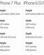 Image result for iPhone 6 Plus Box Dimensions
