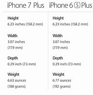 Image result for iPhone 7 Plus Size Inches