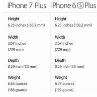 Image result for iPhone 7 Plus Inches Thichness