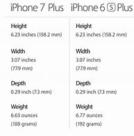 Image result for iPhone 7 Plus Dimensions mm