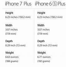 Image result for iphone 6s plus specs apple