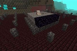 Image result for Wither Skeleton Farm