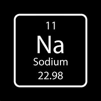 Image result for Na Symbol Periodic Table