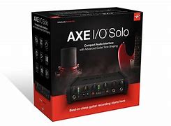 Image result for axer�neo