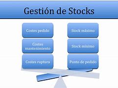 Image result for cbou stock