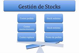 Image result for de stock