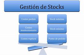 Image result for ung stock