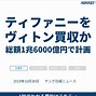 Image result for Nikkei Style