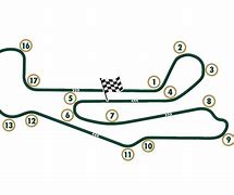Image result for IndyCar Road Course