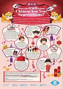 Image result for Chinese New Year Superstitions