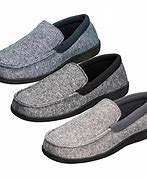 Image result for Home Planing Shoe