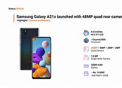 Image result for Samsung a21s Specs