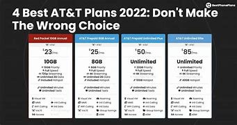 Image result for AT&T T Phone Plans