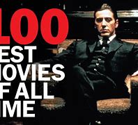 Image result for Top Most Rated Movies List