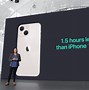 Image result for Compact iPhone SE