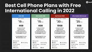 Image result for All Tell Calling Plans