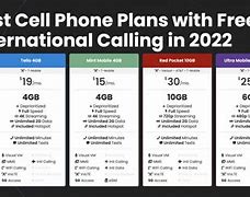 Image result for Flat Rate Calling Plan