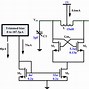 Image result for How to Use a Tank Circuit