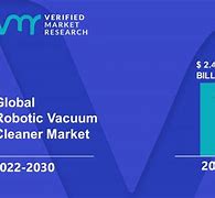 Image result for Robot Vacuum Comparison Chart