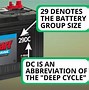 Image result for 29Dc Deep Cycle Battery