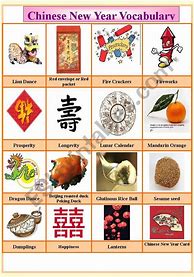 Image result for ESL Chinese New Year Traditions
