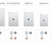 Image result for iPad Order