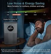 Image result for Ceiling Mounted HEPA Air Purifier