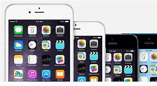 Image result for Difference Between iPhone 5 and iPhone 6