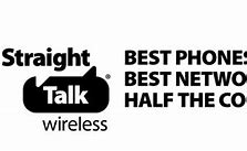 Image result for Straight Talk Minutes Refill