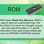 Image result for In-Memory Computing