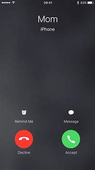 Image result for iPhone Call Scree