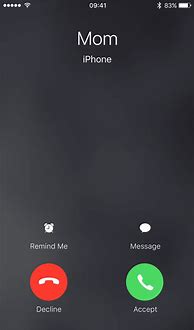 Image result for iPhone Incoming Call Screen