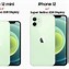 Image result for How Much Is an iPhone 12 Mini