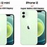 Image result for Small iPhone 12 Mini