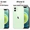 Image result for iPhone Mini